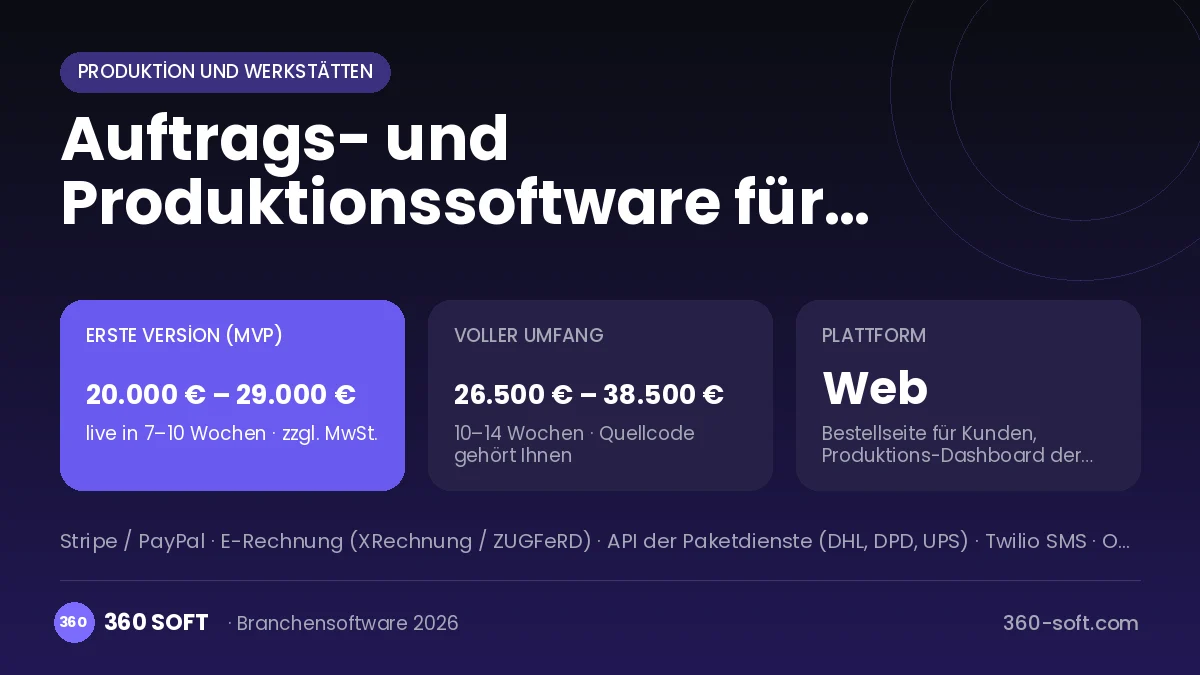 Auftrags- und Produktionssoftware für 3D-Druck-Werkstätten