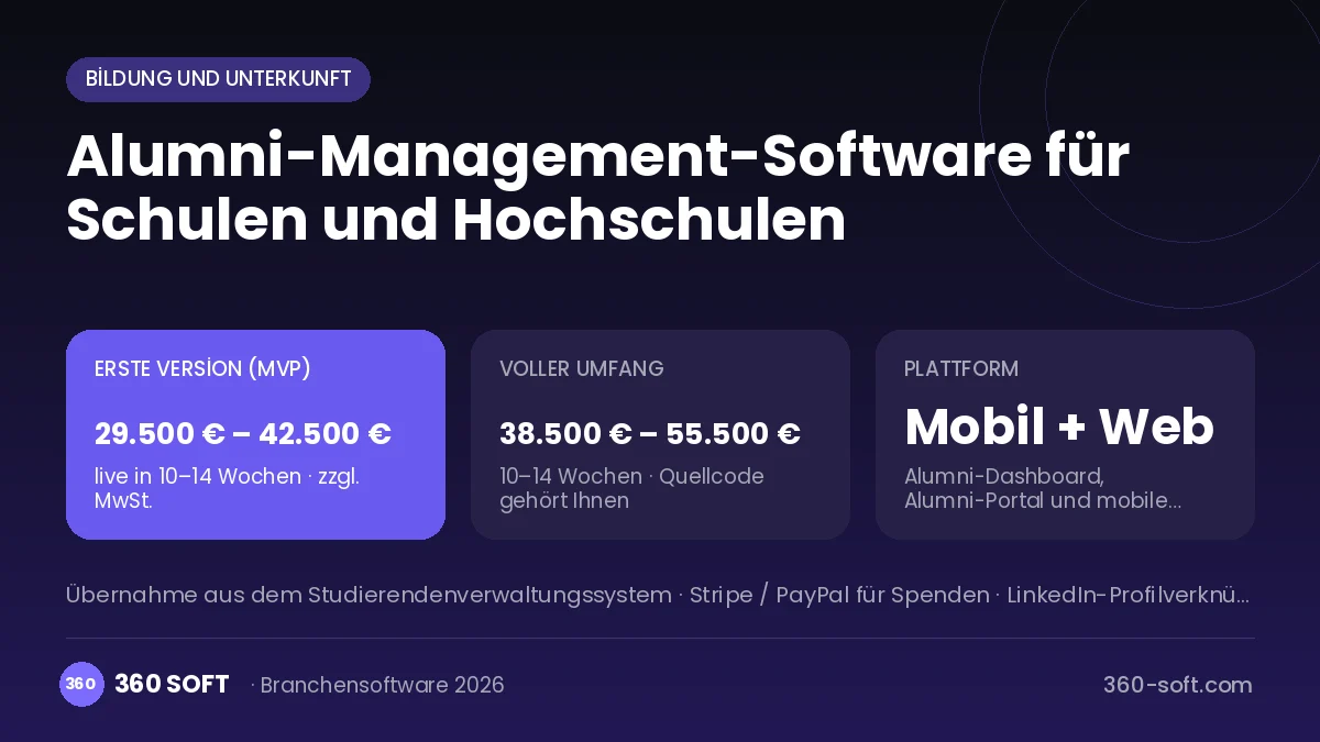 Alumni-Management-Software für Schulen und Hochschulen
