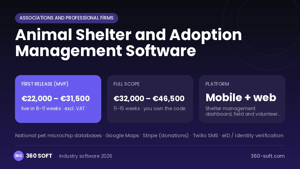 Animal Shelter and Adoption Management Software