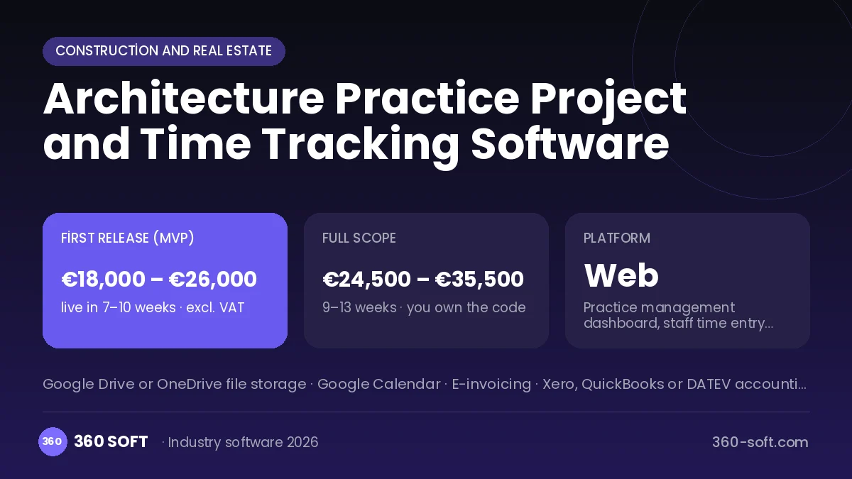 Architecture Practice Project and Time Tracking Software