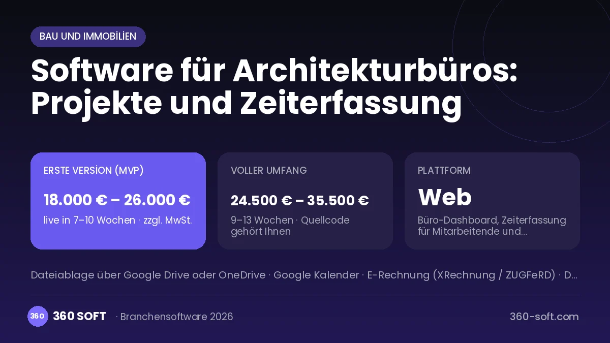 Software für Architekturbüros: Projekte und Zeiterfassung
