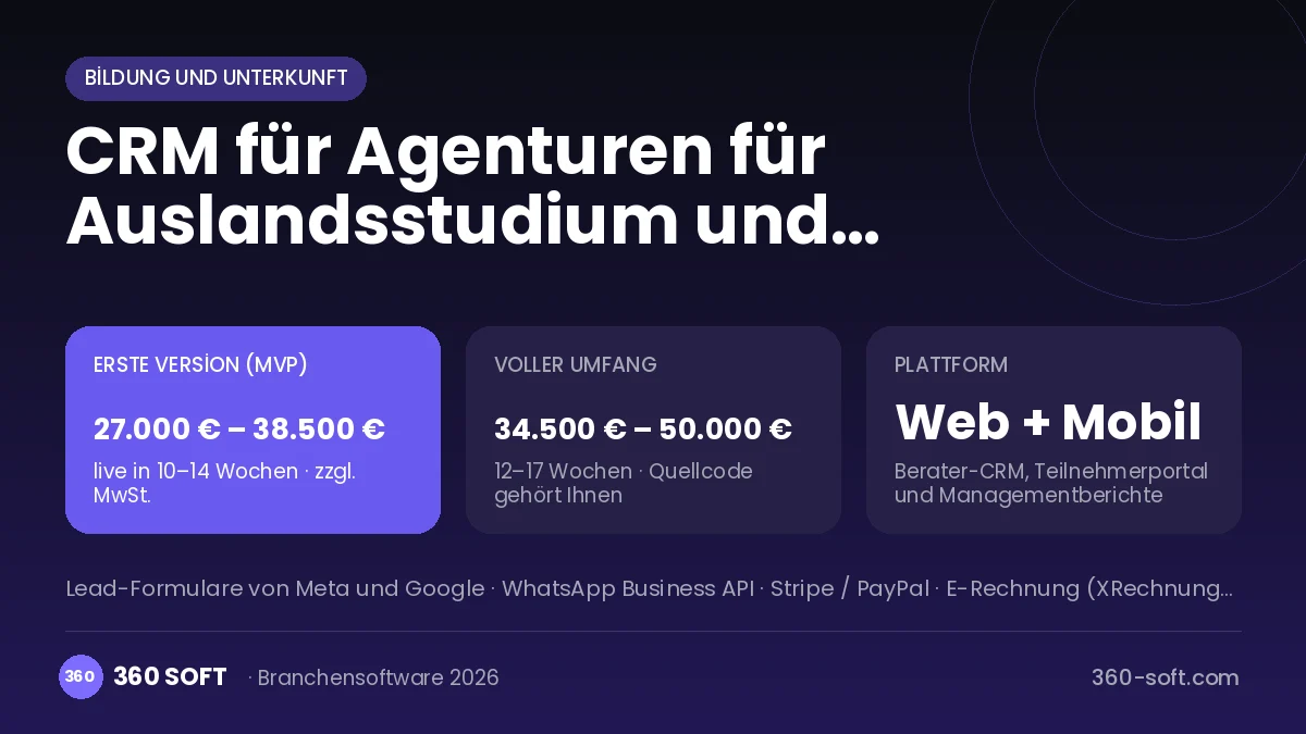 CRM für Agenturen für Auslandsstudium und Sprachreisen