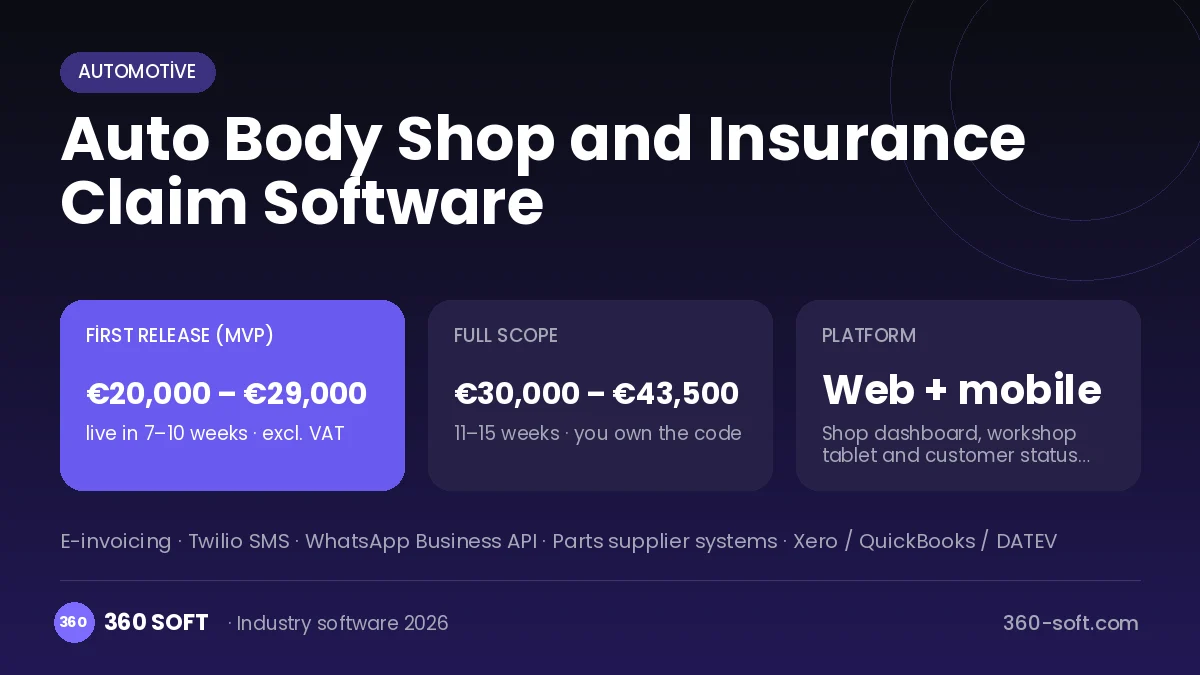 Auto Body Shop and Insurance Claim Software