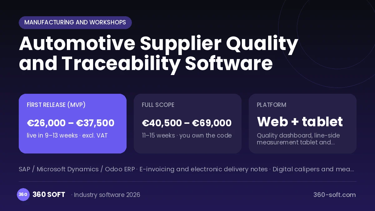 Automotive Supplier Quality and Traceability Software