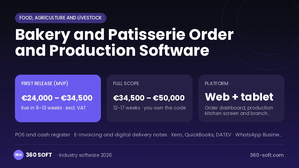 Bakery and Patisserie Order and Production Software