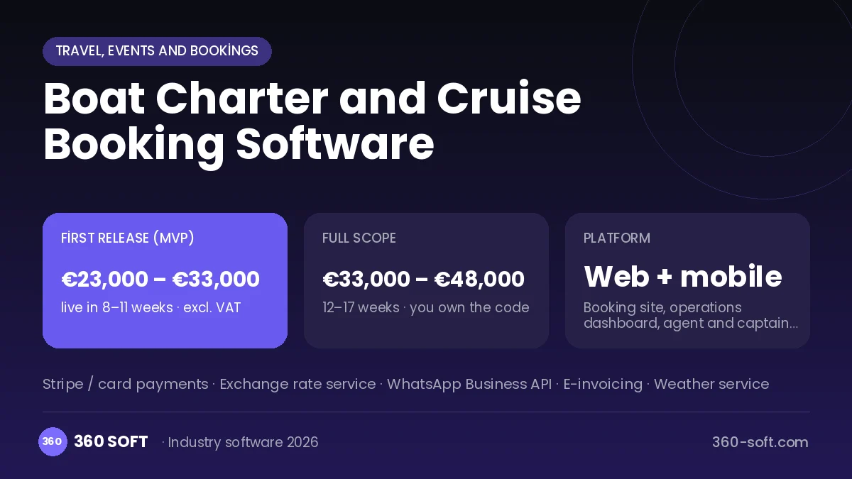 Boat Charter and Cruise Booking Software