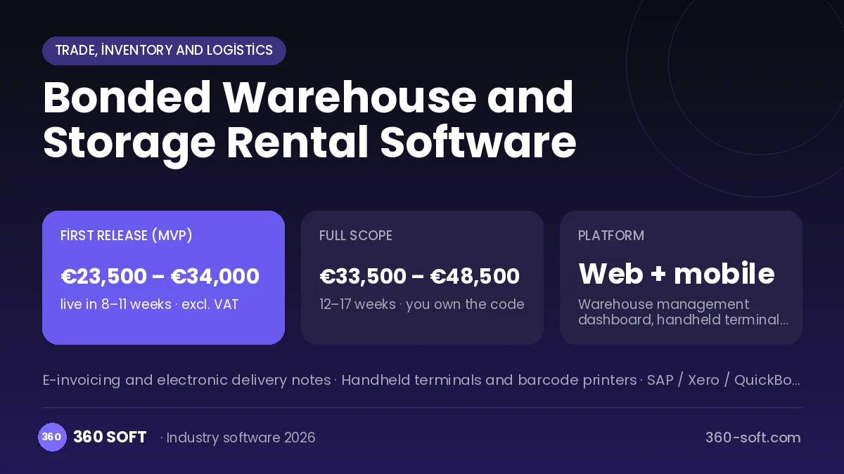 Bonded Warehouse and Storage Rental Software
