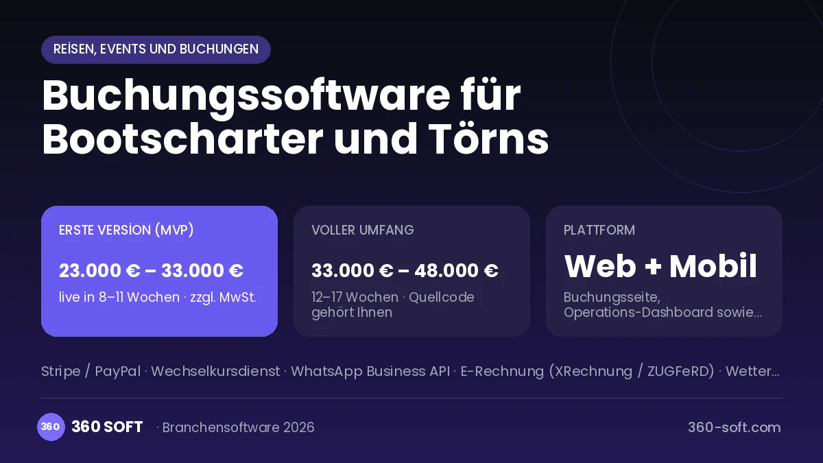Buchungssoftware für Bootscharter und Törns