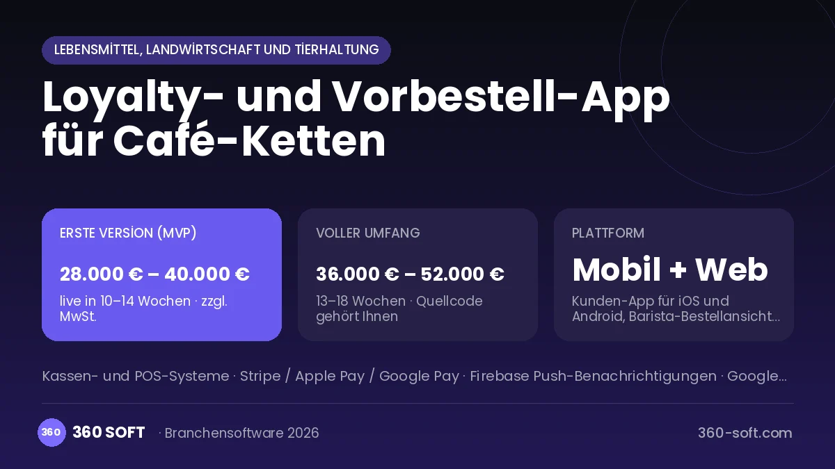 Loyalty- und Vorbestell-App für Café-Ketten
