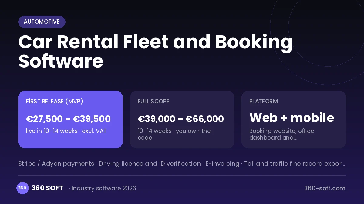 Car Rental Fleet and Booking Software