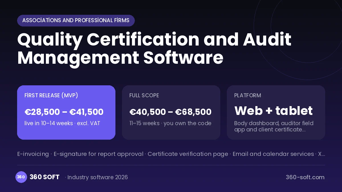 Quality Certification and Audit Management Software