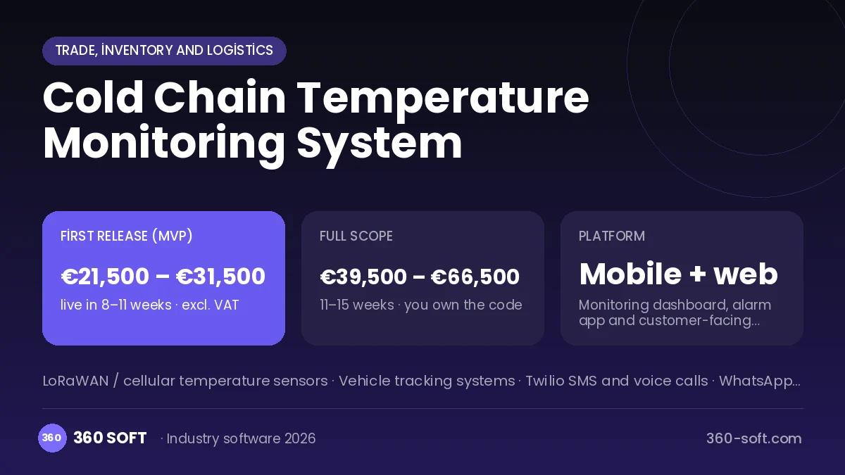 Cold Chain Temperature Monitoring System