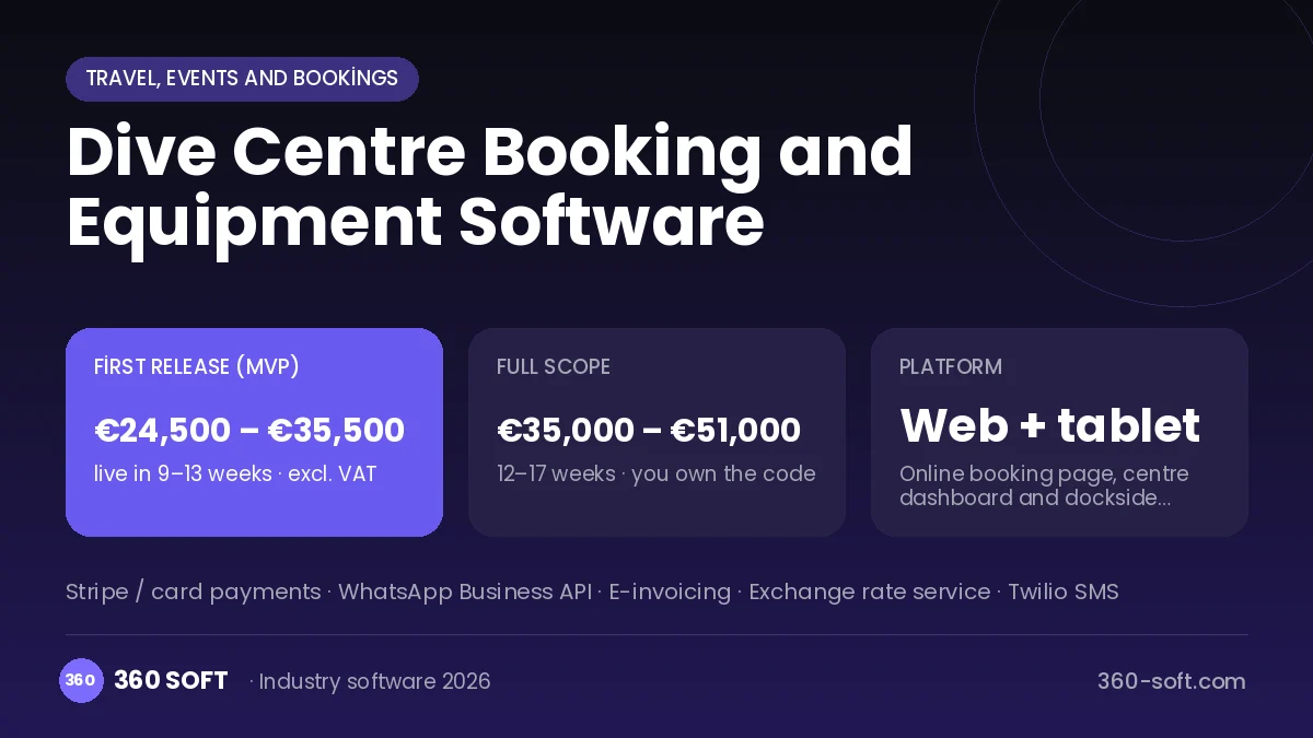 Dive Centre Booking and Equipment Software