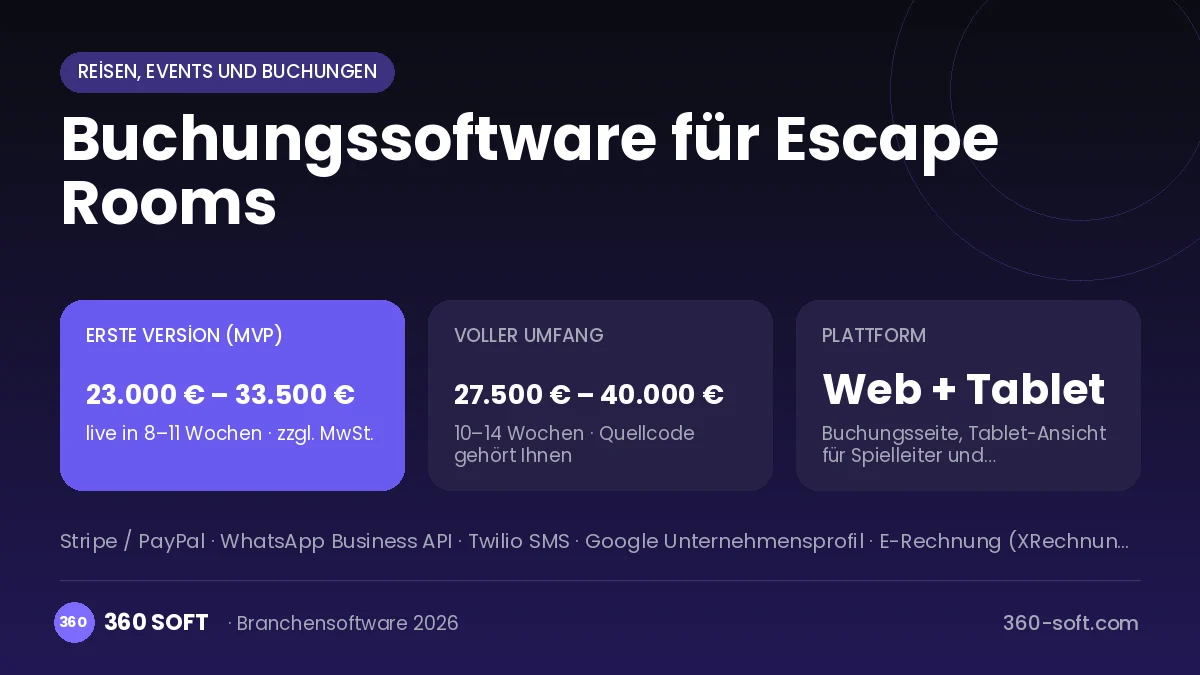 Buchungssoftware für Escape Rooms