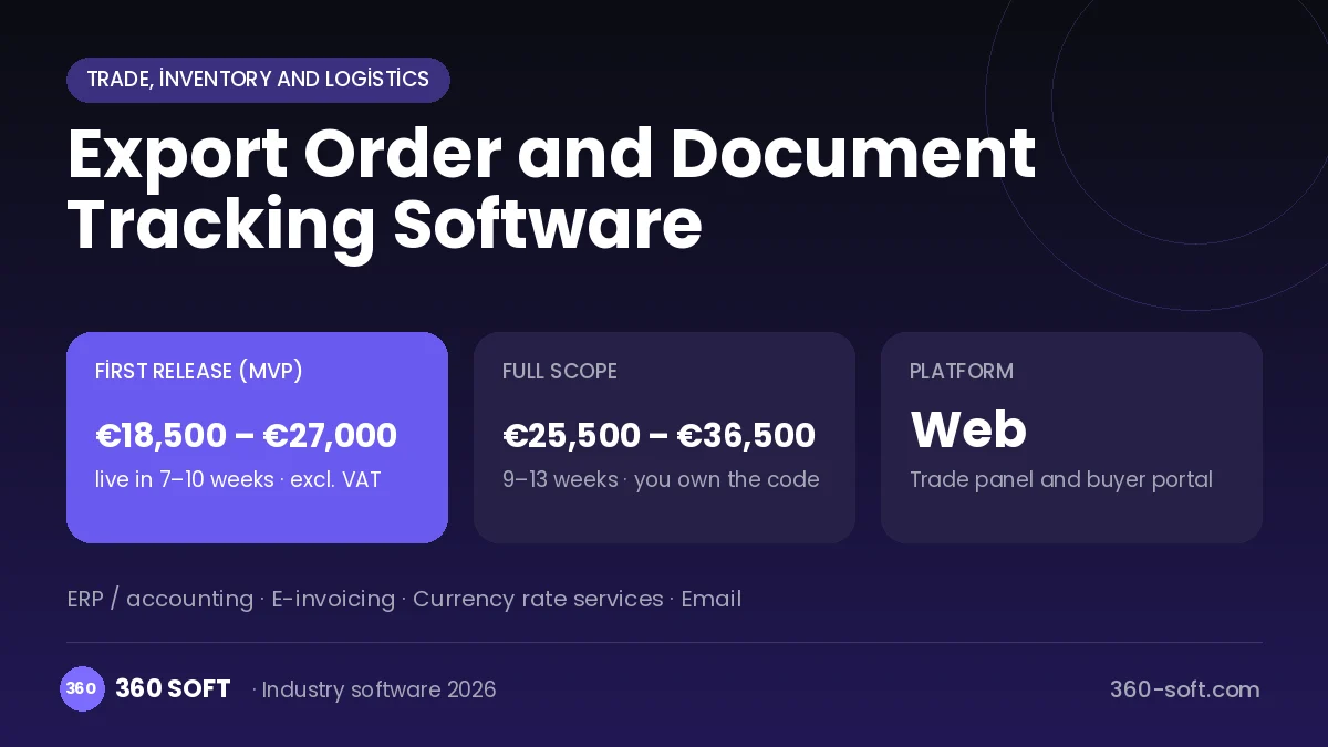 Export Order and Document Tracking Software