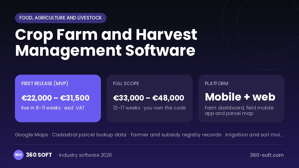 Crop Farm and Harvest Management Software