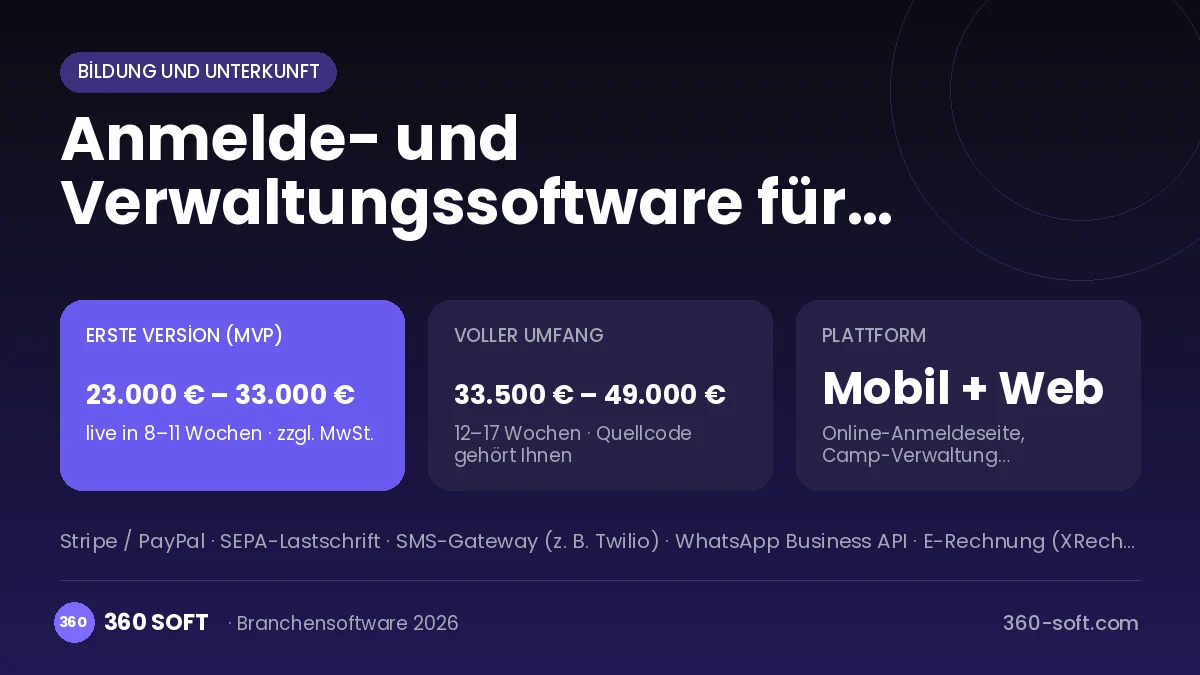 Anmelde- und Verwaltungssoftware für Feriencamps
