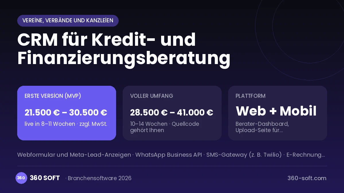 CRM für Kredit- und Finanzierungsberatung