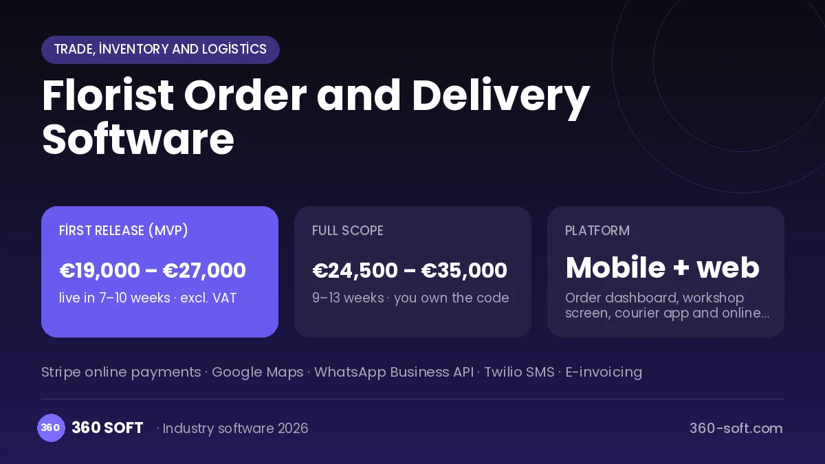 Florist Order and Delivery Software