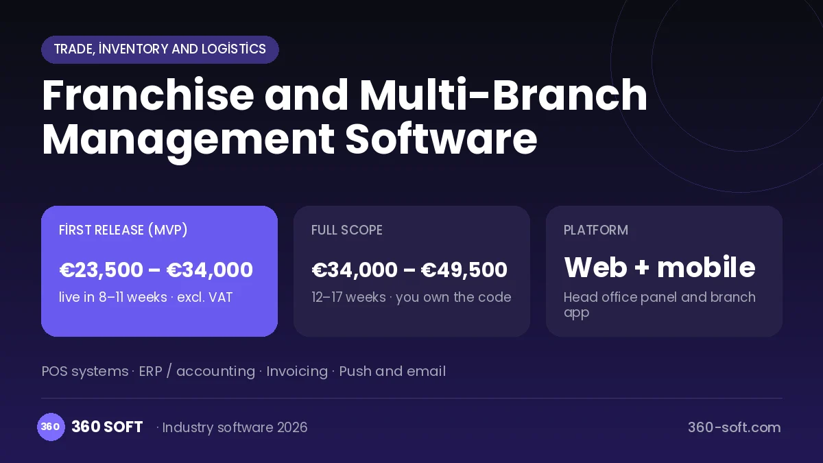 Franchise and Multi-Branch Management Software