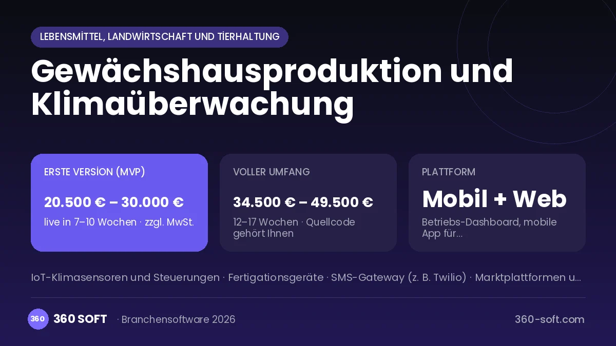 Gewächshausproduktion und Klimaüberwachung