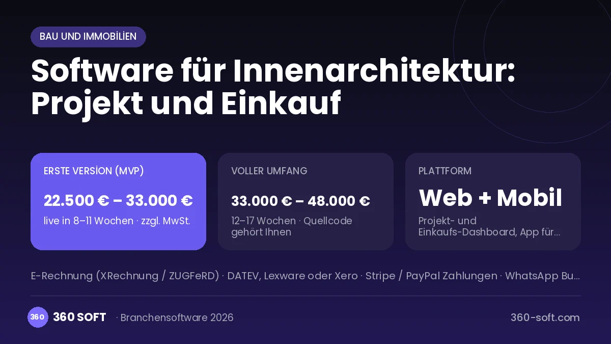Software für Innenarchitektur: Projekt und Einkauf