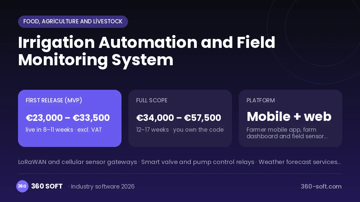 Irrigation Automation and Field Monitoring System