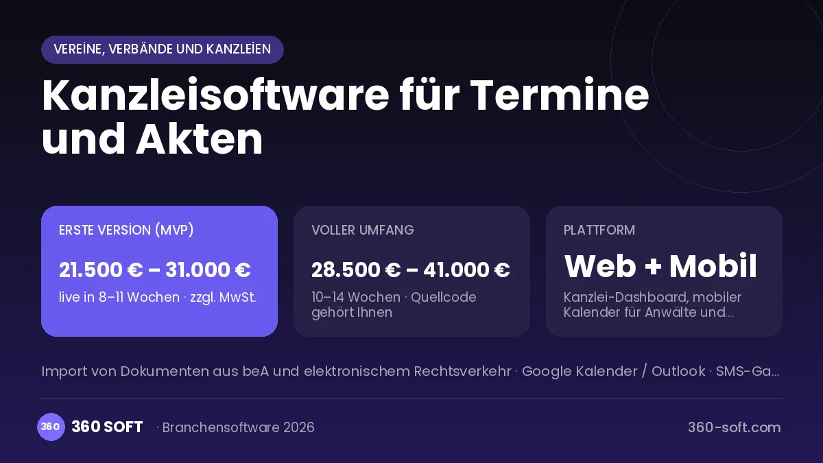 Kanzleisoftware für Termine und Akten