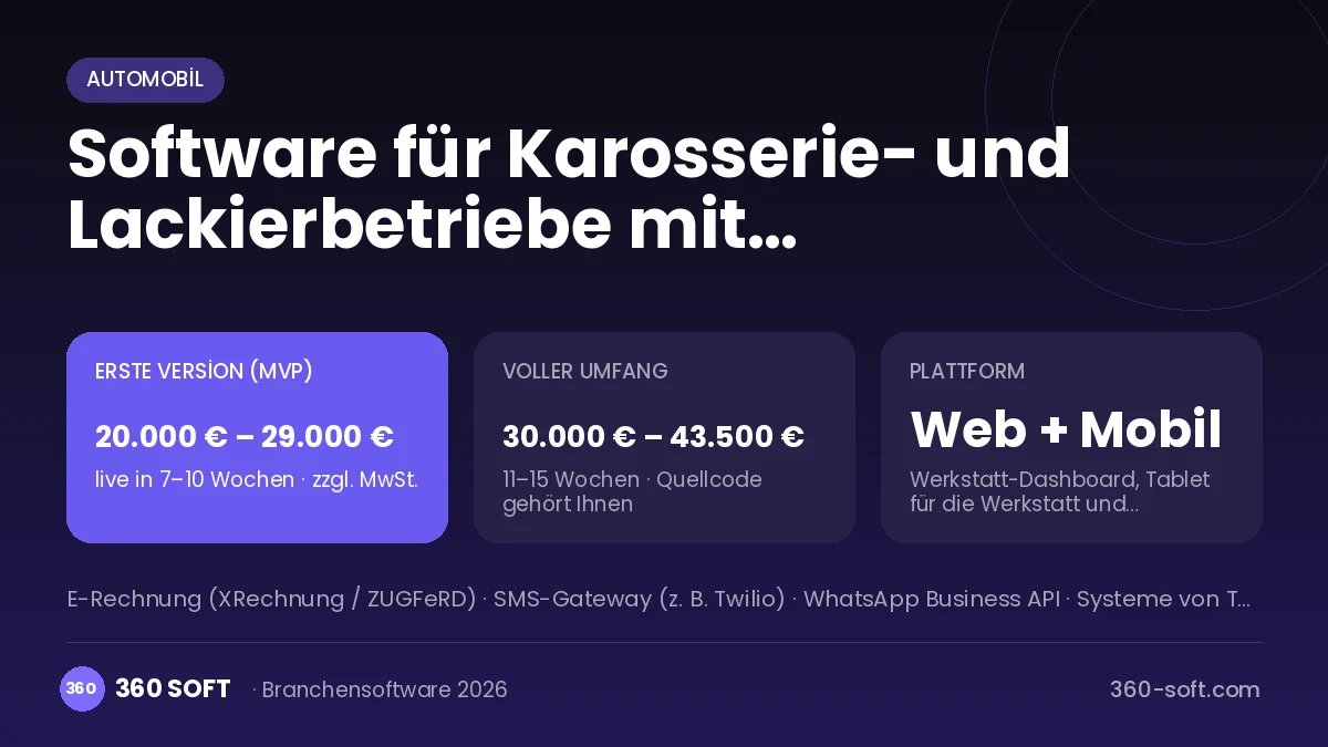 Software für Karosserie- und Lackierbetriebe mit Versicherungsschäden