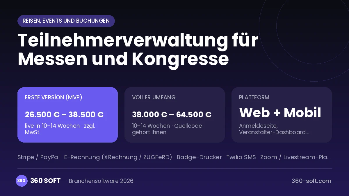 Teilnehmerverwaltung für Messen und Kongresse