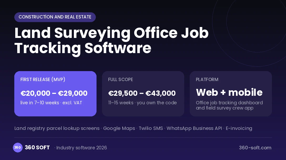 Land Surveying Office Job Tracking Software