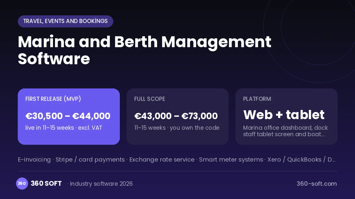Marina and Berth Management Software
