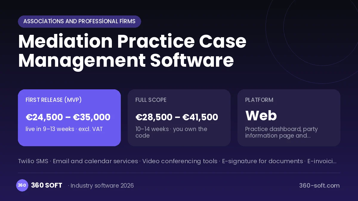 Mediation Practice Case Management Software