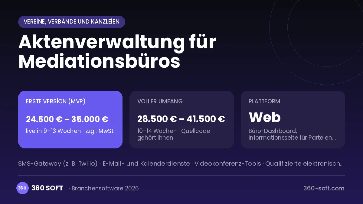 Aktenverwaltung für Mediationsbüros