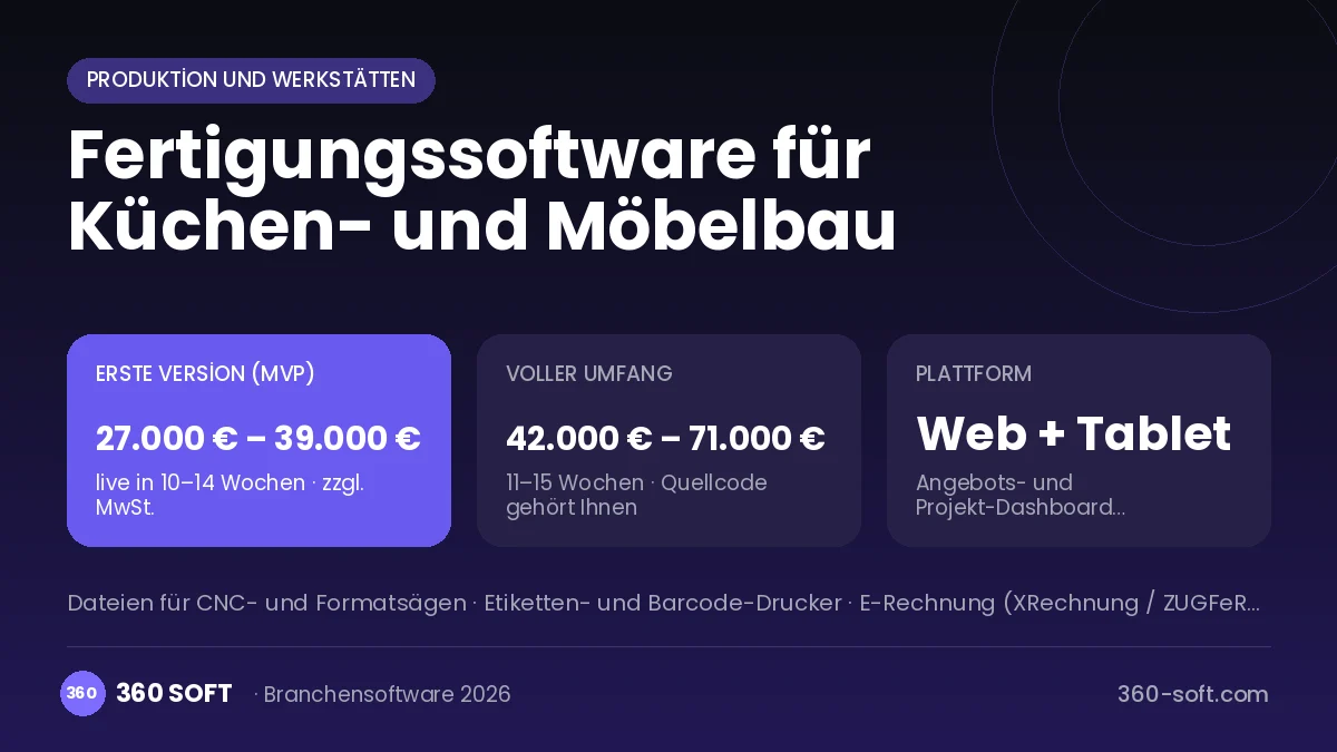Fertigungssoftware für Küchen- und Möbelbau