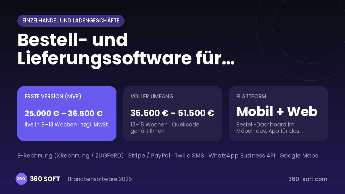 Bestell- und Lieferungssoftware für Möbelhäuser