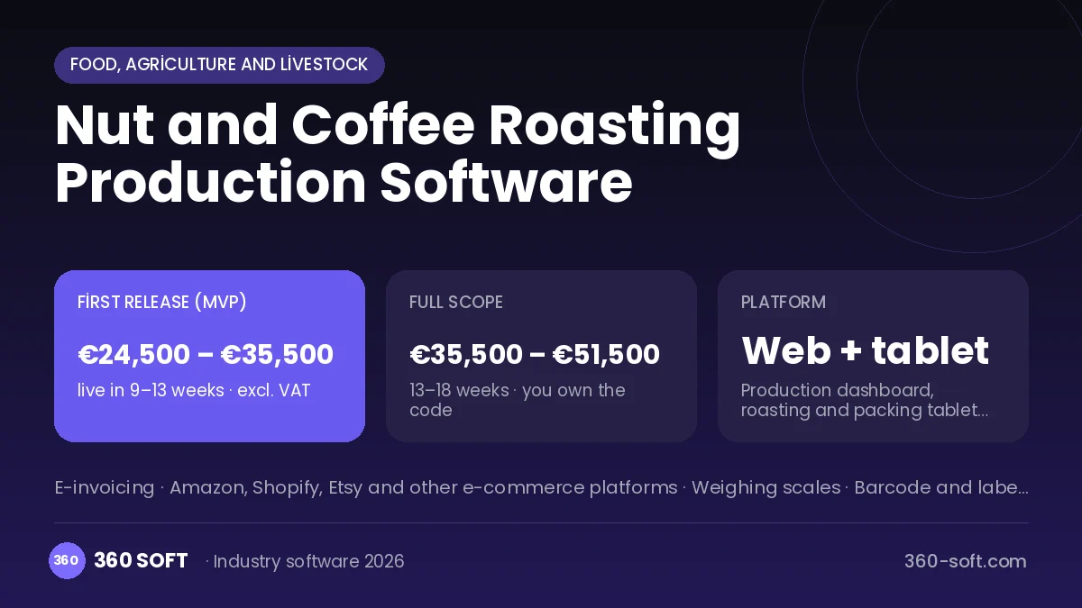 Nut and Coffee Roasting Production Software