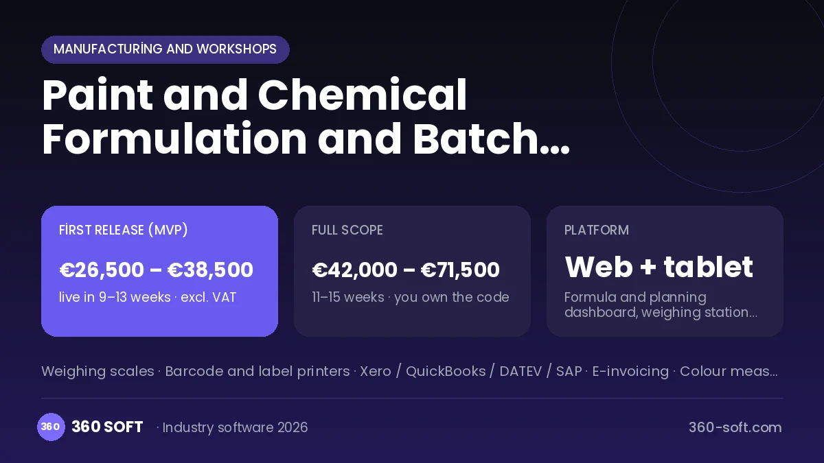 Paint and Chemical Formulation and Batch Production Software