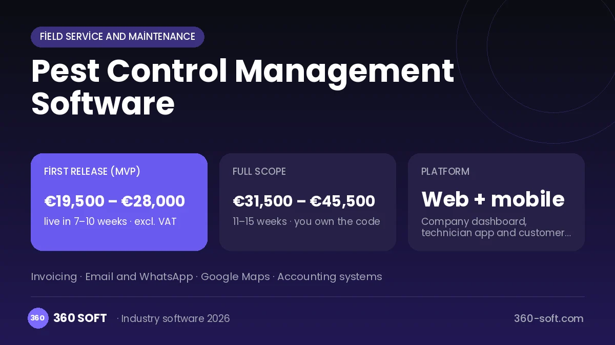 Pest Control Management Software