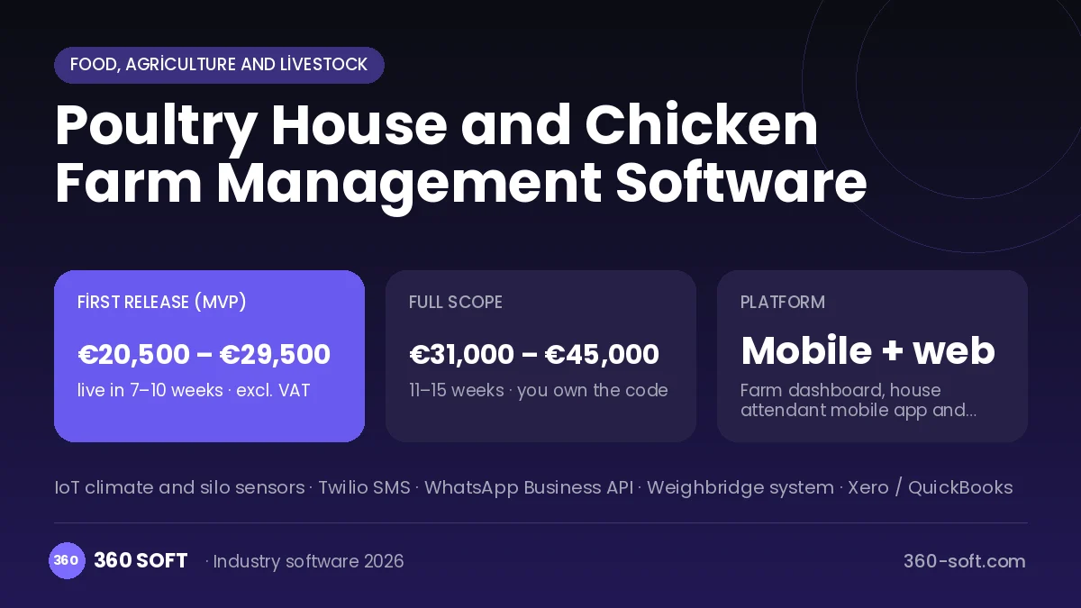 Poultry House and Chicken Farm Management Software