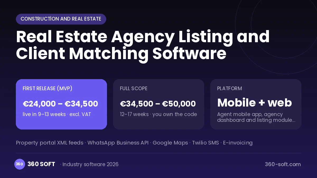 Real Estate Agency Listing and Client Matching Software