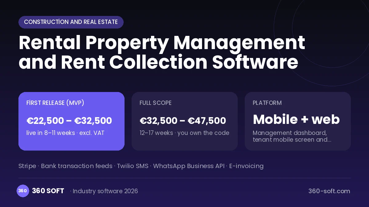 Rental Property Management and Rent Collection Software
