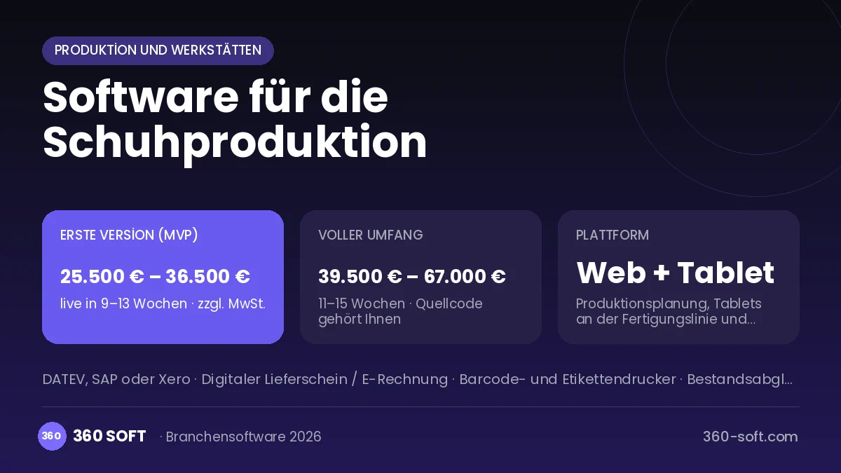 Software für die Schuhproduktion