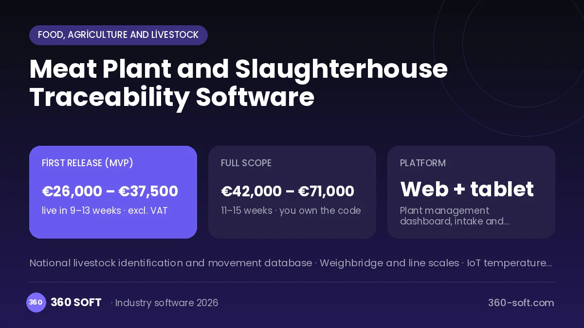 Meat Plant and Slaughterhouse Traceability Software