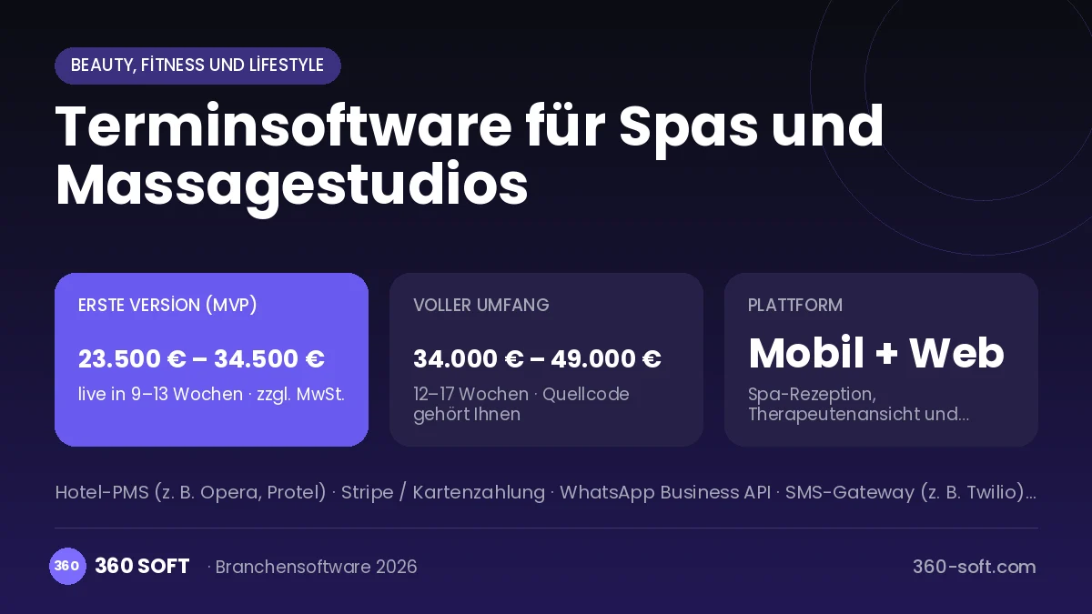 Terminsoftware für Spas und Massagestudios