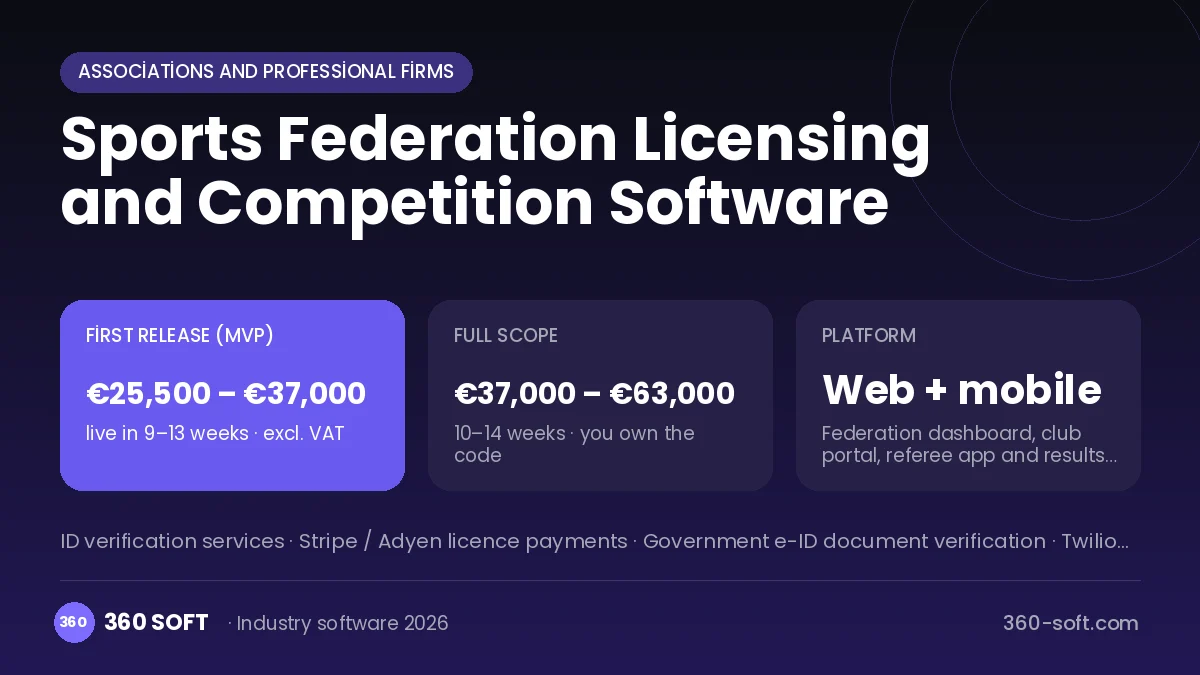 Sports Federation Licensing and Competition Software