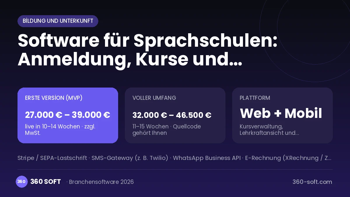 Software für Sprachschulen: Anmeldung, Kurse und Anwesenheit
