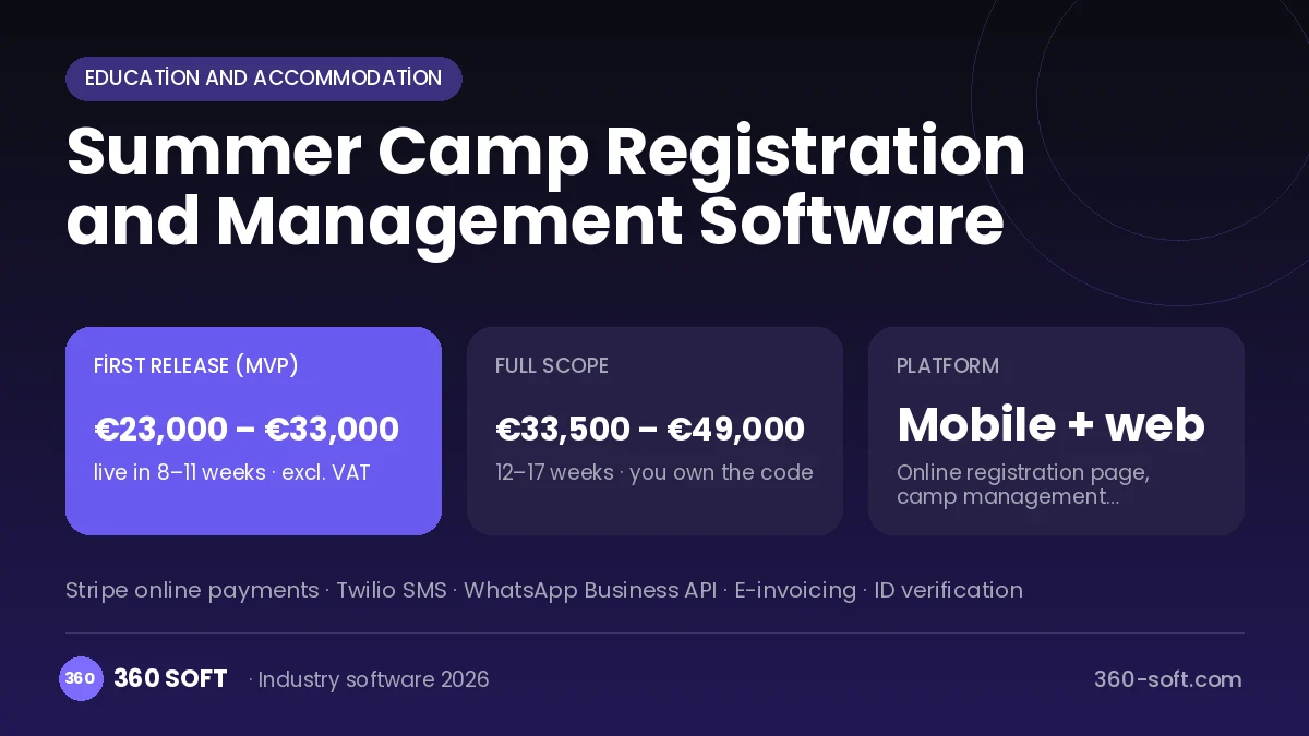 Summer Camp Registration and Management Software