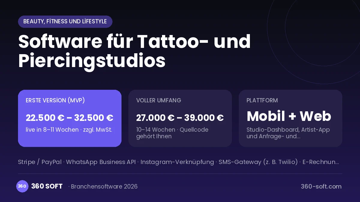 Software für Tattoo- und Piercingstudios