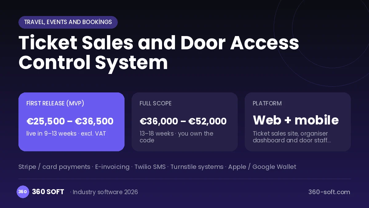 Ticket Sales and Door Access Control System